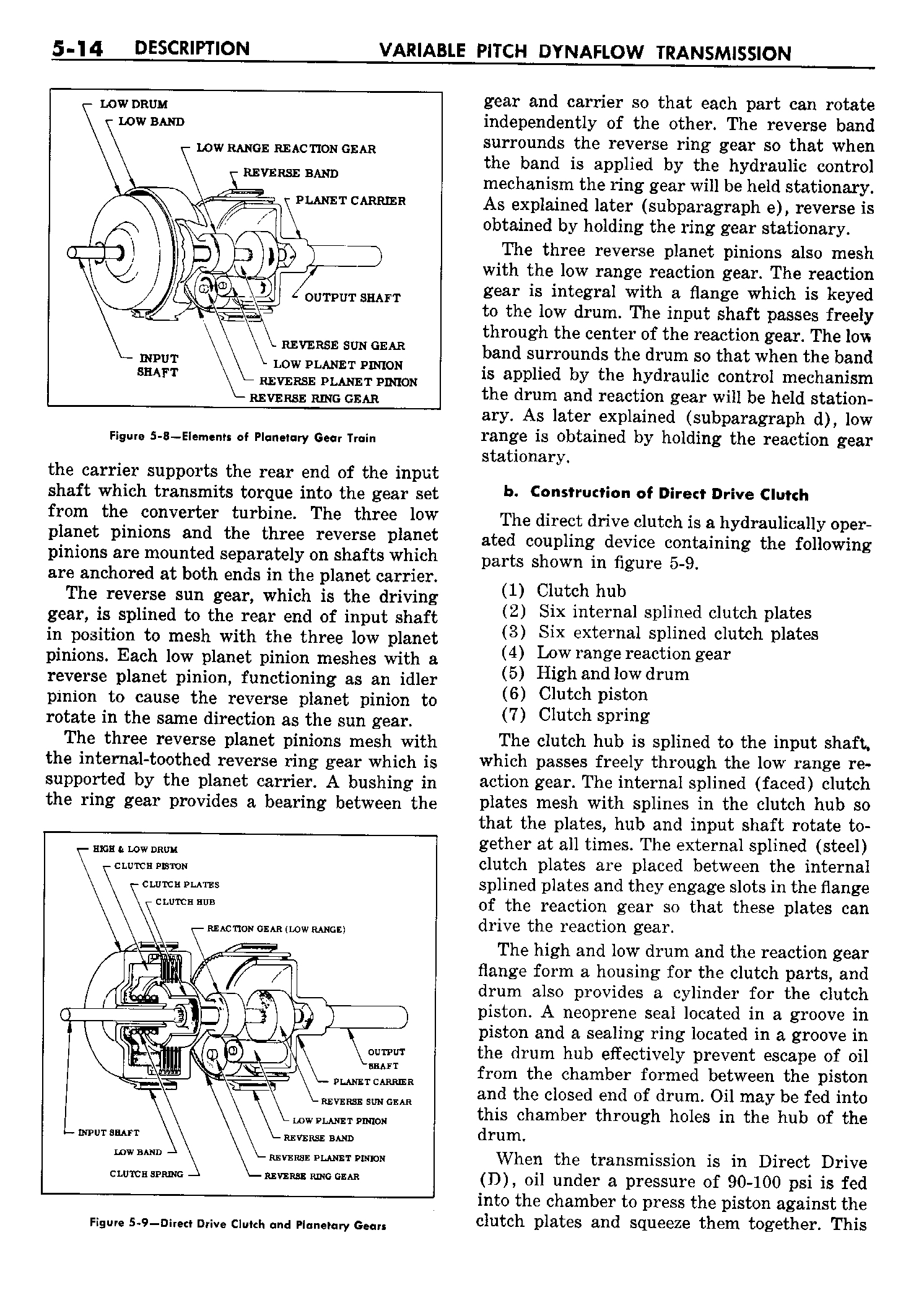 n_06 1958 Buick Shop Manual - Dynaflow_14.jpg